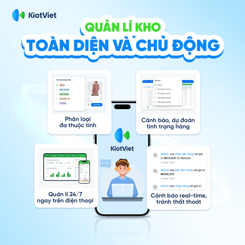 Giao Diện Quản Lý Tồn Kho Real-time Mệnh Giá Won KRW KiotViet Hàn Quốc